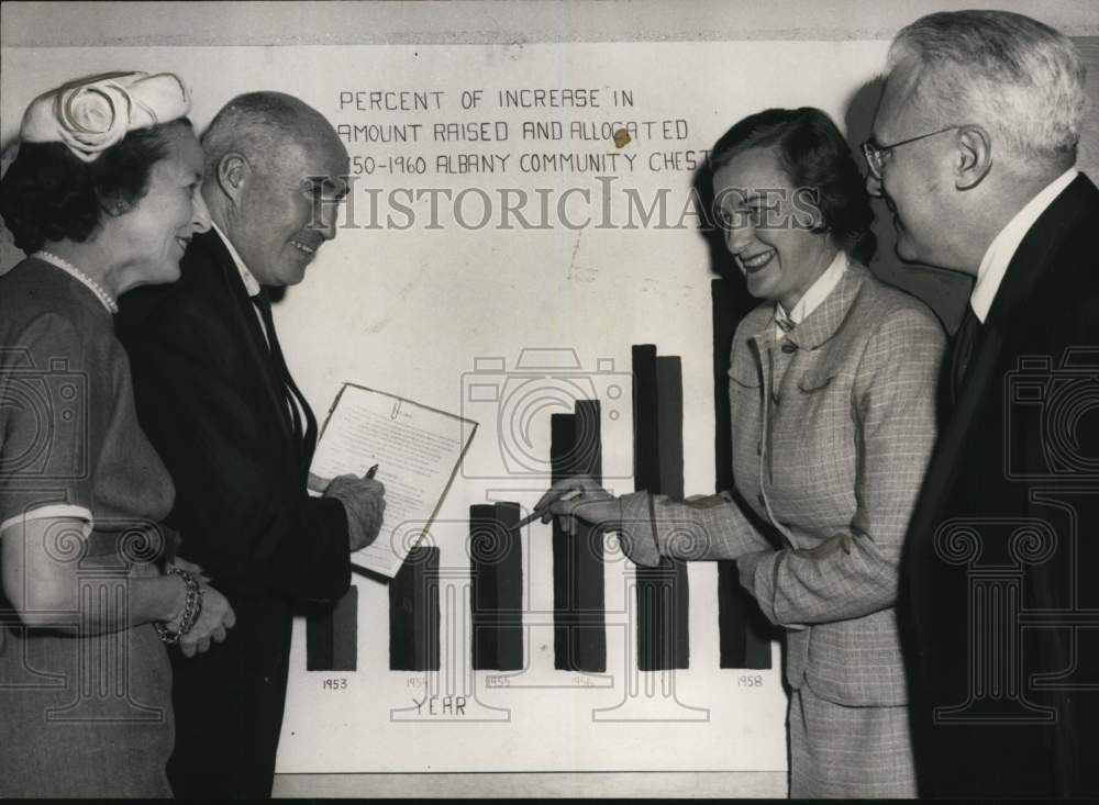 1958 Press Photo Albany, New York Community Chest officials study chart - Historic Images