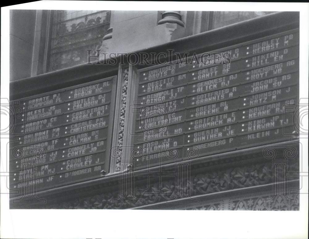 1955 New York Assembly tote board showing death penalty votes-Historic Images